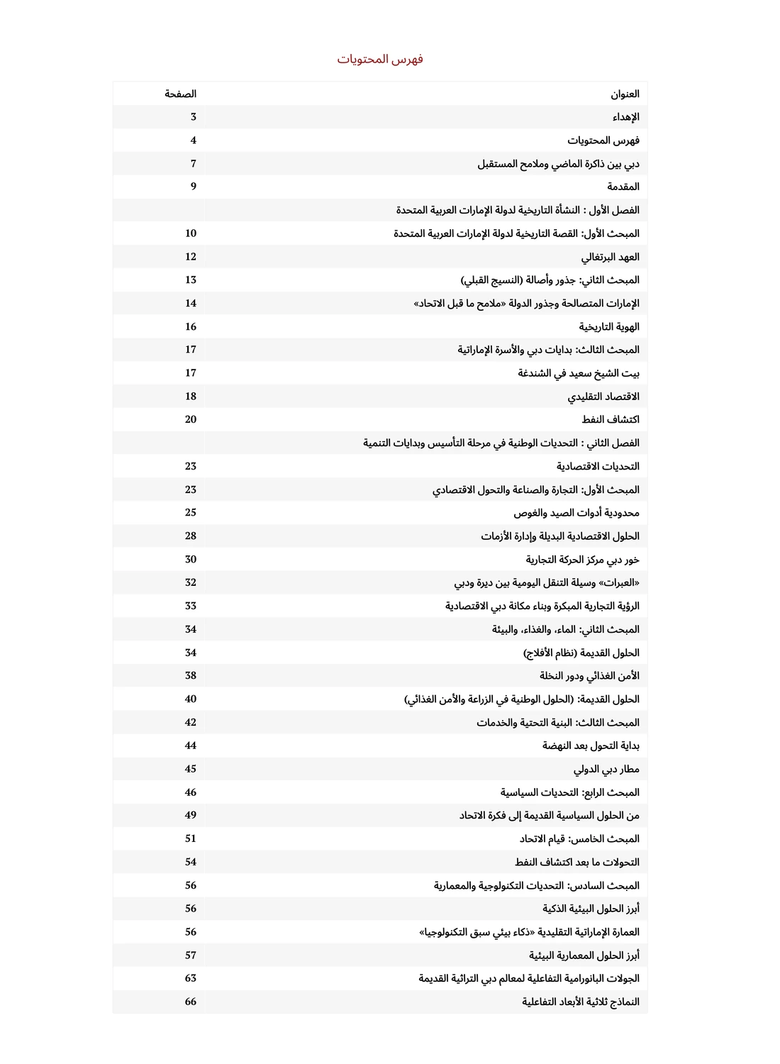فهرس المحتويات